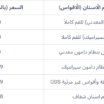 نستعرض أسعار جراحة الأسنان الفورية والتلبيس وبسمة هوليوود لدى أفضل مستشفيات وعيادات نيودلهي، مومباي، بنغالور، حيدر أباد، مومباي، كيرلا، كوتشي، كاليكوت، تشيناي